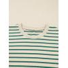 image:imageSHEWIN Women Summer Loose Fit Tops Trendy Rib Knit Stripe Shirt Business Dressy Casual 2026Green