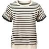 image:imageSHEWIN Women Summer Loose Fit Tops Trendy Rib Knit Stripe Shirt Business Dressy Casual 2026White and Black
