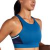 imageBrooks Womens 3 Pocket Sports Bra for Running Workouts ampamp SportsBlue AshIce BlueNavy