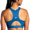 imageBrooks Womens 3 Pocket Sports Bra for Running Workouts ampamp SportsBlue AshIce BlueNavy
