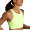 imageBrooks Womens 3 Pocket Sports Bra for Running Workouts ampamp SportsLt Lime