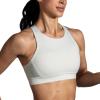 imageBrooks Womens 3 Pocket Sports Bra for Running Workouts ampamp SportsMint Mix