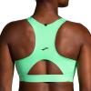 imageBrooks Womens 3 Pocket Sports Bra for Running Workouts ampamp SportsNeo Green
