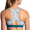 imageBrooks Womens 3 Pocket Sports Bra for Running Workouts ampamp SportsSpeedwork