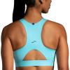 imageBrooks Womens 3 Pocket Sports Bra for Running Workouts ampamp SportsVivid Teal