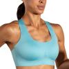 imageBrooks Womens Crossback 20 Sports Bra for Running Workouts ampamp SportsAqua