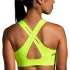 imageBrooks Womens Crossback 20 Sports Bra for Running Workouts ampamp SportsNightlifeAsphalt