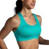 imageBrooks Womens Crossback 20 Sports Bra for Running Workouts ampamp SportsNile Green