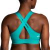 imageBrooks Womens Crossback 20 Sports Bra for Running Workouts ampamp SportsNile Green