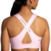 imageBrooks Womens Crossback 20 Sports Bra for Running Workouts ampamp SportsQuartz