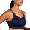 imageBrooks Womens Scoopback 20 Sports Bra for High Impact Running Workouts ampamp Sports with Maximum SupportNavyBurnt OliveIce Blue