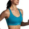 imageBrooks Womens Strappy 20 Sports Bra for Running Workouts ampamp Sports with Medium SupportLagoon