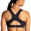 imageBrooks Womens Zip 20 Sports Bra for Running Workouts ampamp SportsBlack