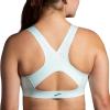 imageBrooks Womens Zip 20 Sports Bra for Running Workouts ampamp SportsIce BlueVivid Teal