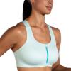 imageBrooks Womens Zip 20 Sports Bra for Running Workouts ampamp SportsIce BlueVivid Teal