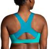 imageBrooks Womens Zip 20 Sports Bra for Running Workouts ampamp SportsNile GreenLagoonLight Mint