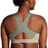 imageBrooks Womens Zip 20 Sports Bra for Running Workouts ampamp SportsPebbleDark PebbleCool Mint