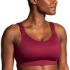 imageBrooks Womens Scoopback 20 Sports Bra for High Impact Running Workouts ampamp Sports with Maximum SupportRazzmatazzQuartz