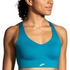 imageBrooks Womens Strappy 20 Sports Bra for Running Workouts ampamp Sports with Medium SupportLagoon