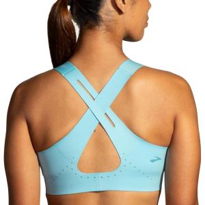 imageBrooks Womens Crossback 20 Sports Bra for Running Workouts ampamp SportsAqua
