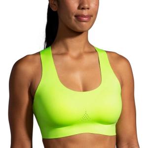 imageBrooks Womens Crossback 20 Sports Bra for Running Workouts ampamp SportsNightlifeAsphalt