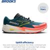 imageBrooks Mens Catamount 4 Speed Trail Running ShoeLegion BlueCelestialFlame