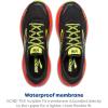 imageBrooks Mens Divide 5 GTX Waterproof Trail Running ShoeBlackCherryLime