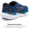 imageBrooks Mens Glycerin 21 Neutral Running ShoeBlue OpalBlackNasturtium