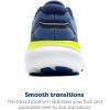 imageBrooks Mens Glycerin 21 Neutral Running ShoeBluePeacoatNightlife
