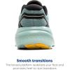 imageBrooks Mens Glycerin 21 Neutral Running ShoeCloudBlackGold