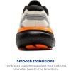 imageBrooks Mens Glycerin 21 Neutral Running ShoeEcruOrangeBlack
