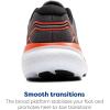 imageBrooks Mens Glycerin 21 Neutral Running ShoeGreyMandarin RedGreen