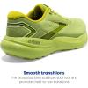 imageBrooks Mens Glycerin 21 Neutral Running ShoeLovebirdPale Yellow Lime