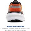 imageBrooks Mens Glycerin 21 Neutral Running ShoeOrangeBlackWhite