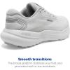 imageBrooks Mens Glycerin 21 Neutral Running ShoeWhiteWhiteGrey