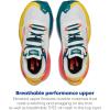 imageBrooks Womens Caldera 8 Ultra Trail Running ShoeBit of BlueQuinceFlame