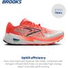 imageBrooks Womens Catamount 4 Speed Trail Running ShoeBit of BlueFlameLegion Blue