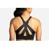 imageBrooks Womens Interlace Sports Bra for High Impact Running Workouts ampamp Sports with Maximum SupportBlack