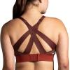imageBrooks Womens Interlace Sports Bra for High Impact Running Workouts ampamp Sports with Maximum SupportCopperRun Raisin