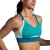 imageBrooks Womens Interlace Sports Bra for High Impact Running Workouts ampamp Sports with Maximum SupportNile GreenLagoonLight Mint