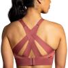 imageBrooks Womens Interlace Sports Bra for High Impact Running Workouts ampamp Sports with Maximum SupportTerracotta