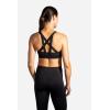 imageBrooks Womens Plunge Sports Bra for Running Workouts ampamp SportsBlack