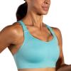 imageBrooks Womens Racerback 20 Sports Bra for High Impact Running Workouts ampamp Sports with Maximum SupportAqua
