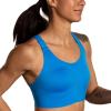 imageBrooks Womens Racerback 20 Sports Bra for High Impact Running Workouts ampamp Sports with Maximum SupportAzure Blue