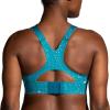 imageBrooks Womens Racerback 20 Sports Bra for High Impact Running Workouts ampamp Sports with Maximum SupportLagoon Speckle Print