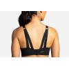 imageBrooks Womens Underwire Sports Bra for High Impact Running Workouts ampamp Sports with Maximum SupportBlack