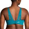 imageBrooks Womens Underwire Sports Bra for High Impact Running Workouts ampamp Sports with Maximum SupportLagoon