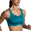 imageBrooks Womens Underwire Sports Bra for High Impact Running Workouts ampamp Sports with Maximum SupportLagoon