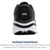 imageBrooks Mens Ghost Max 2 Neutral Running ampamp Walking ShoeBlackWhiteFiery Red