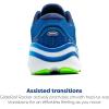 imageBrooks Mens Ghost Max 2 Neutral Running ampamp Walking ShoeDutch BlueGreen GeckoPeacoat
